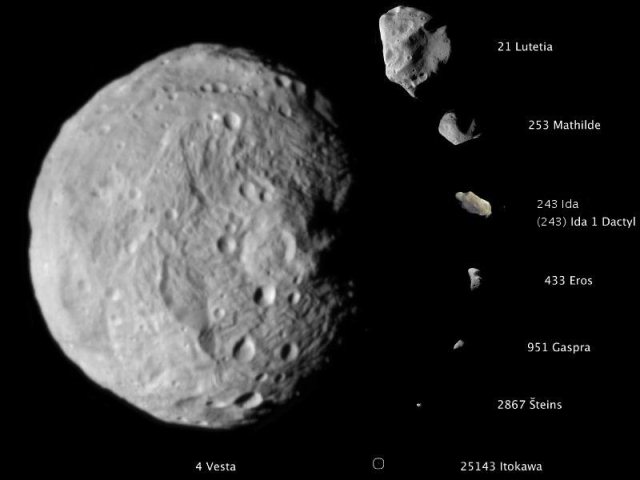 Asteroiden GeoSystemErde
