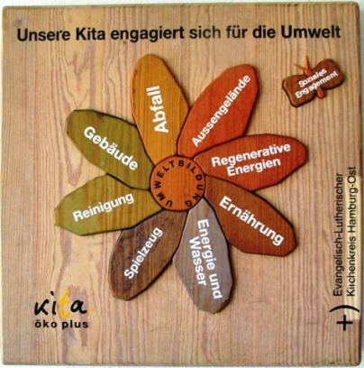 Kita_oeko_plus-lern
