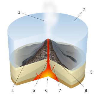 9-Eruption-Submarin