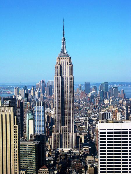 Empire Statebuilding Quelle: Jiuguang Wang