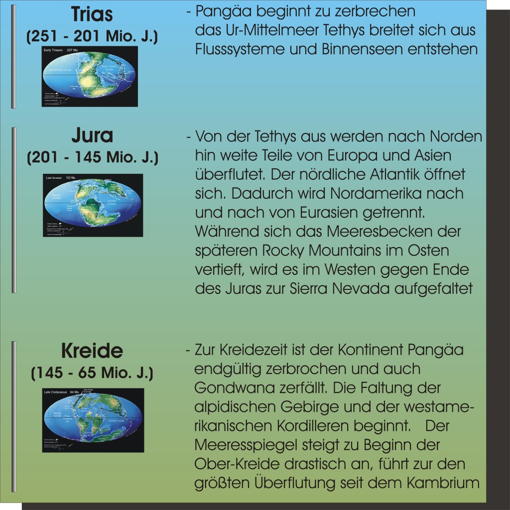 Plate tectonic maps and Continental drift animations by C. R. Scotese, PALEOMAP Project (www.scotese.com)