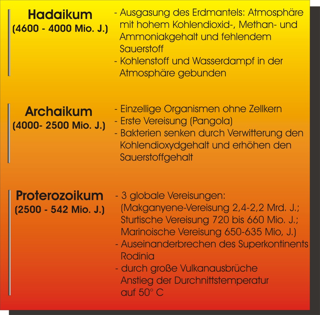 © Ralf Krüger 2016